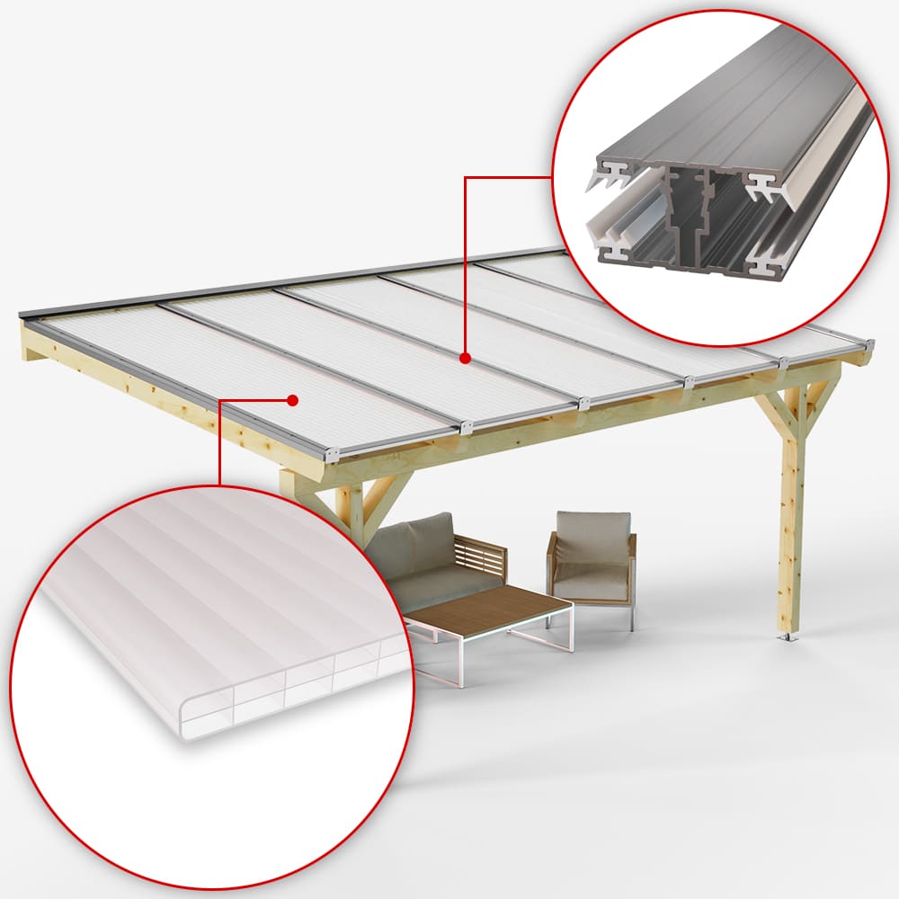 Detailansicht 3-Fach Struktur opal/weiß Alu/Alu