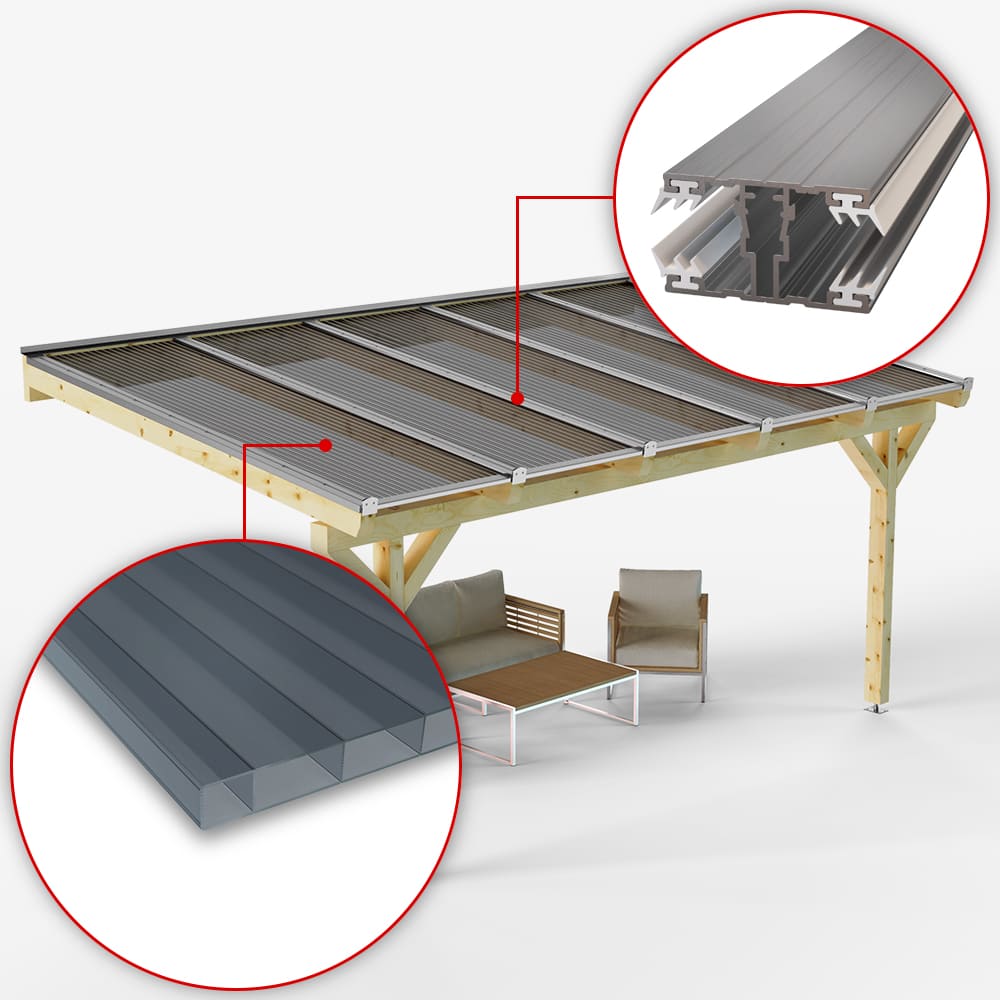 Detailansicht esthetics graphit Alu/Alu