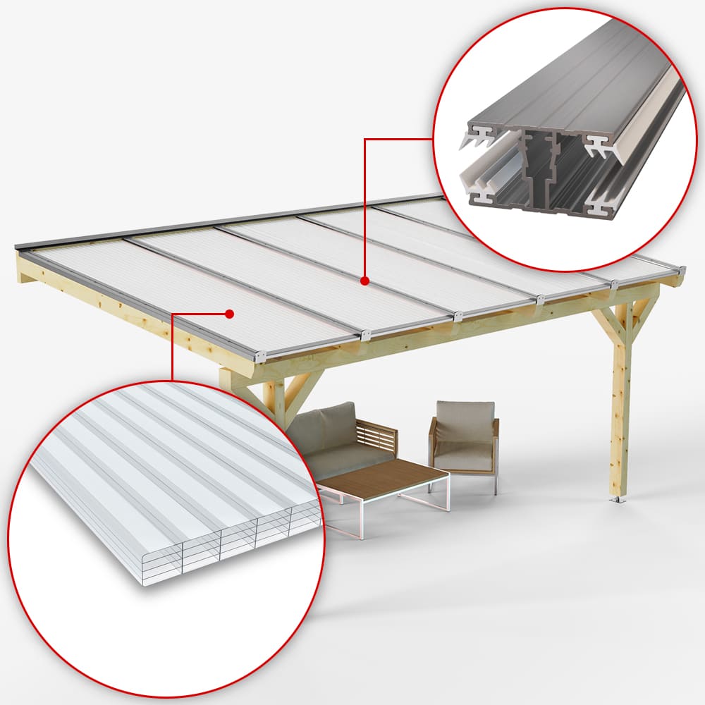 Detailansicht gestreift klar/opal Alu/Alu
